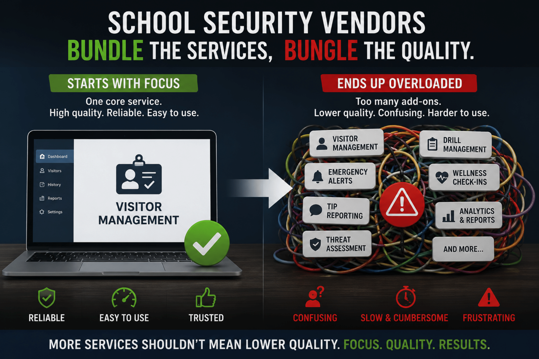 As School Security Vendors Bundle the Services, Do They Bungle the Quality?